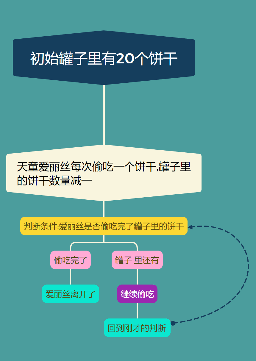 image-20251224112935808