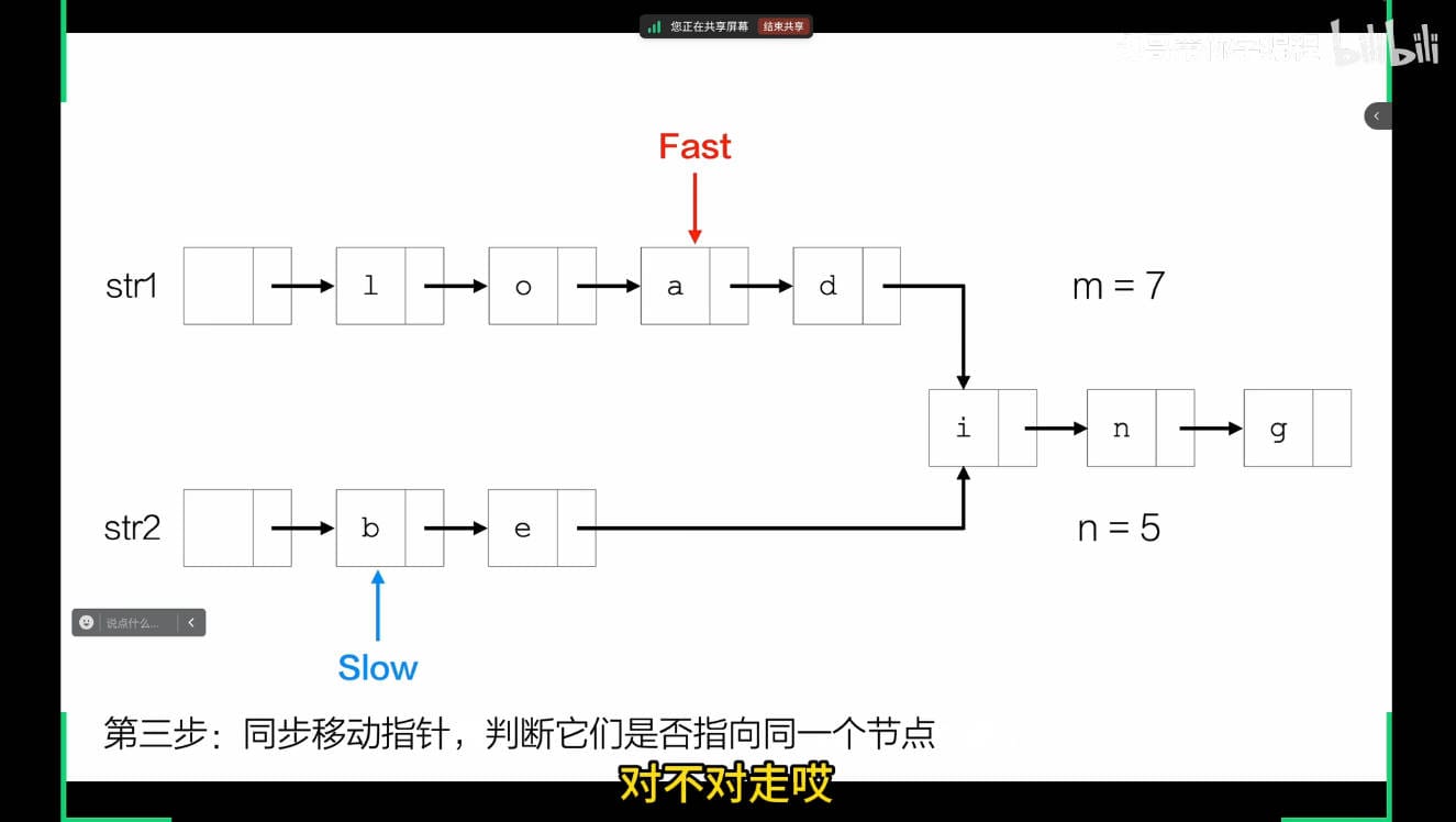 单链表应用02-04