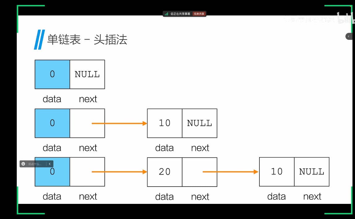 单链表-头插法-01