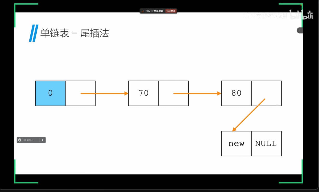 单链表-尾插法-03